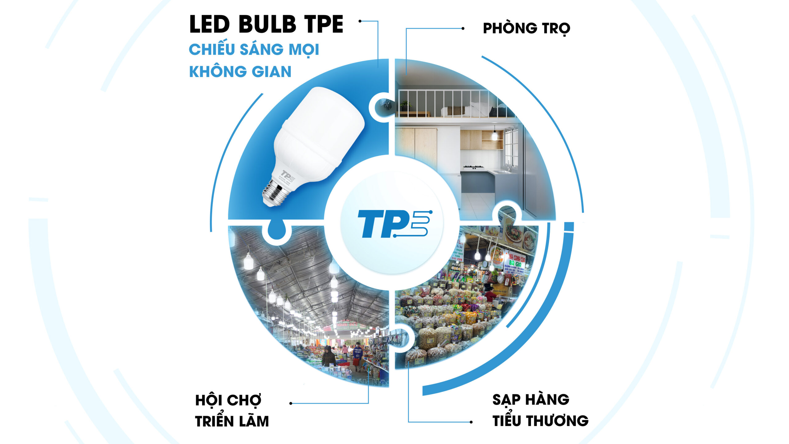 LED BULB TPE – TỪ NHÀ Ở ĐẾN SẠP HÀNG, ĐÂU ĐÂU CŨNG SÁNG!